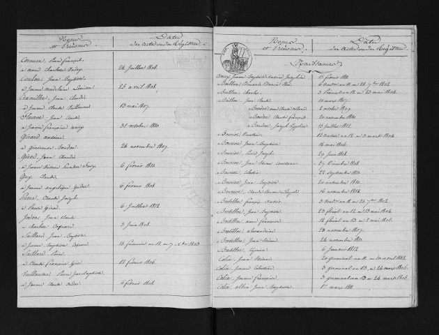 1803-1812