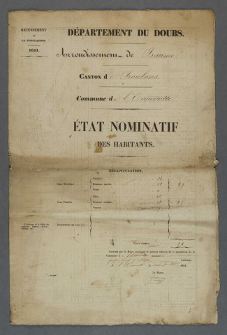 1841
