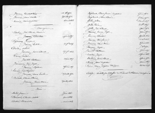 1863-1872