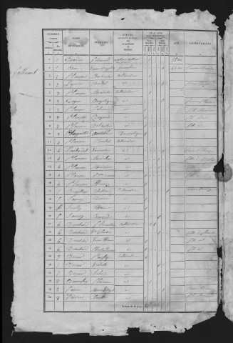 1836