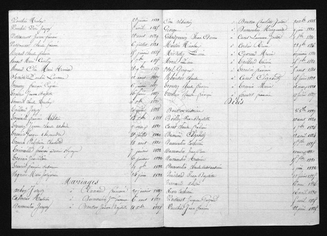 1823-1832
