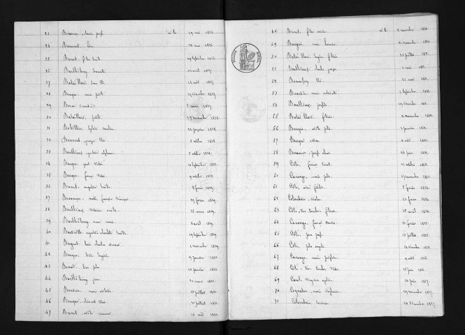 1823-1832