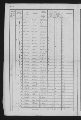 1856