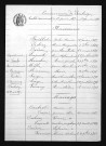 1883-1892