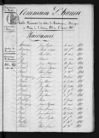 1833-1842