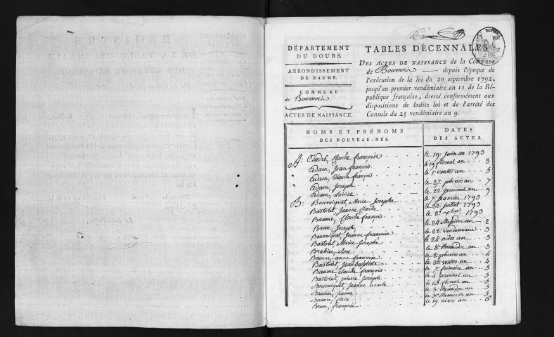 1793-1802