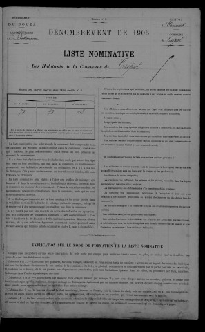 1906