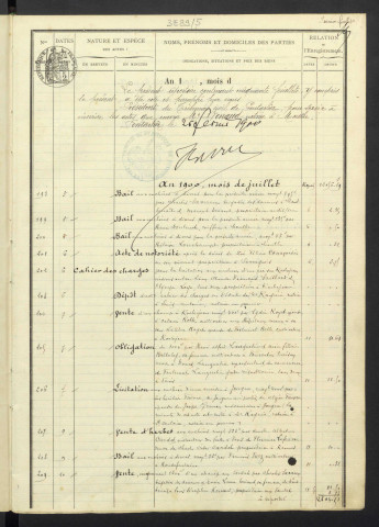 1900-1906
