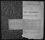 1858-1871