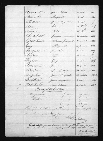 1823-1832