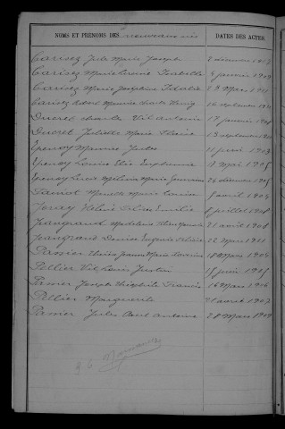1903-1912