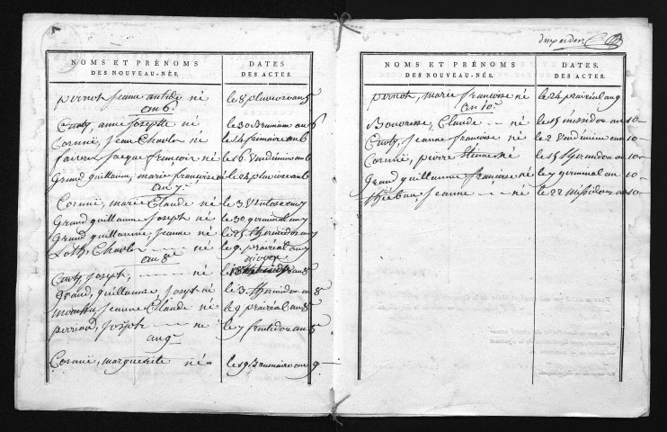 1793-1802