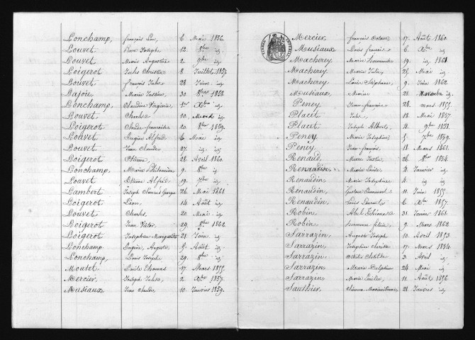 1853-1862