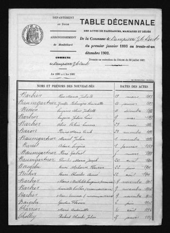1893-1902