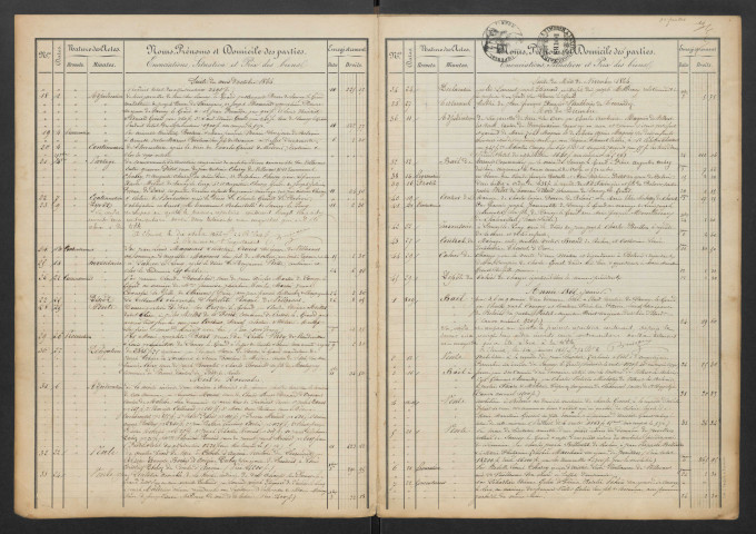 Répertoire