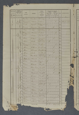1861