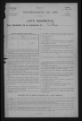 1896