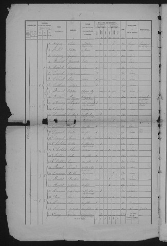 1876