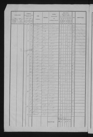 1846
