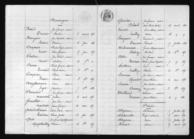 1853-1862