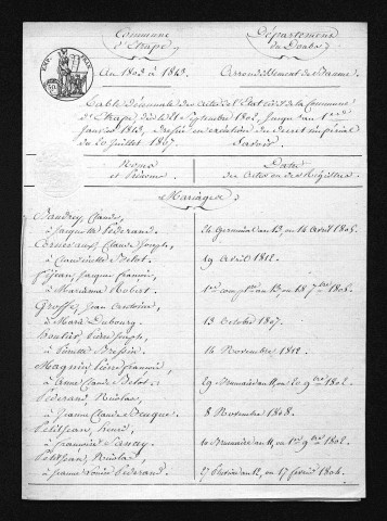 1803-1812
