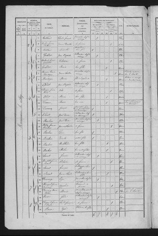 1856