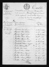 1813-1822
