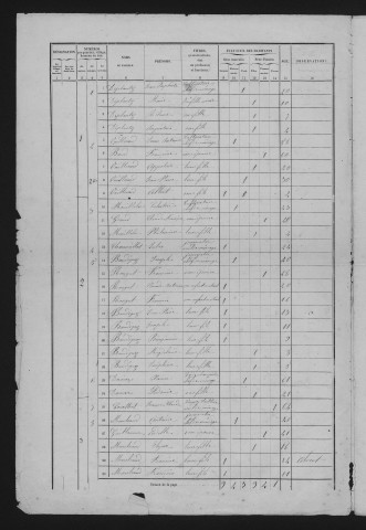 1861