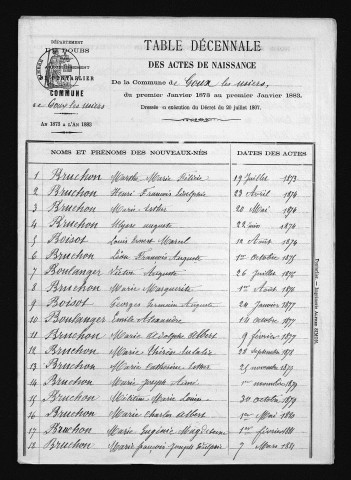 1873-1882