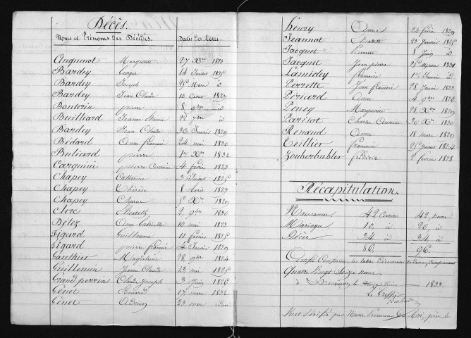 1823-1832