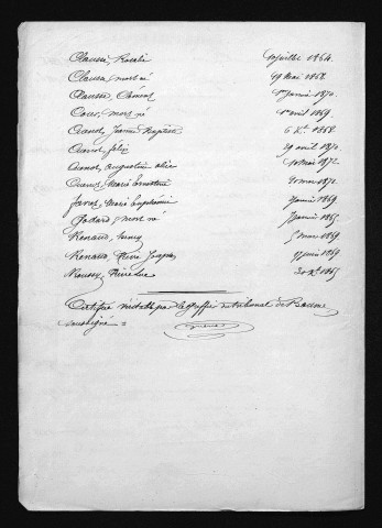 1863-1872