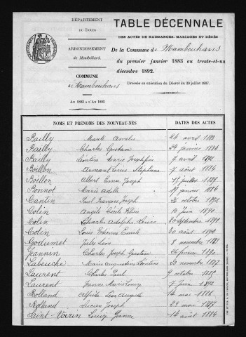 1883-1892