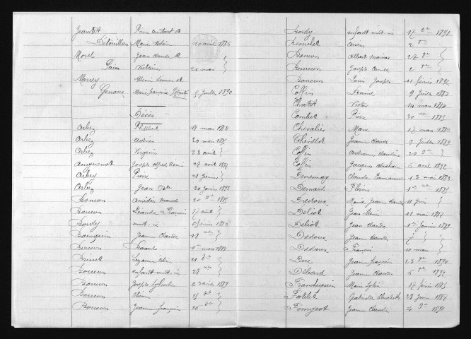 1883-1892