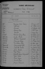 1913-1922