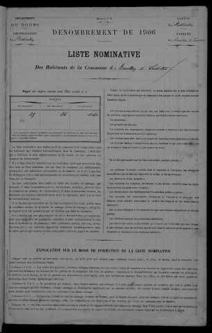 1906