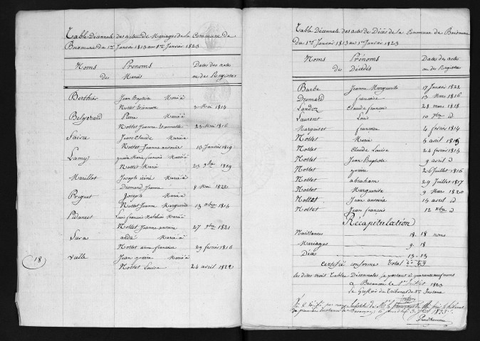 1813-1822
