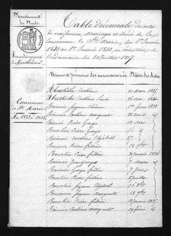 1833-1842