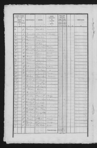 1841
