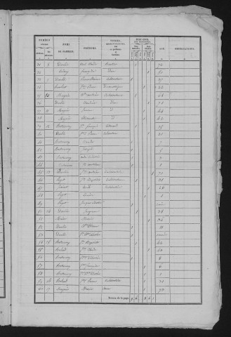 1836