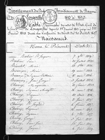 1813-1822