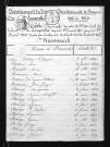 1813-1822