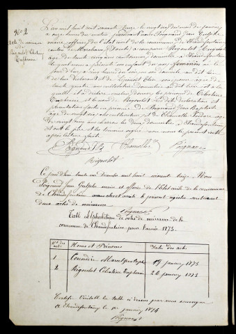 N 1873-1900