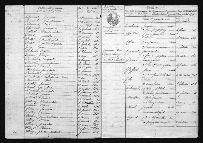 1803-1812