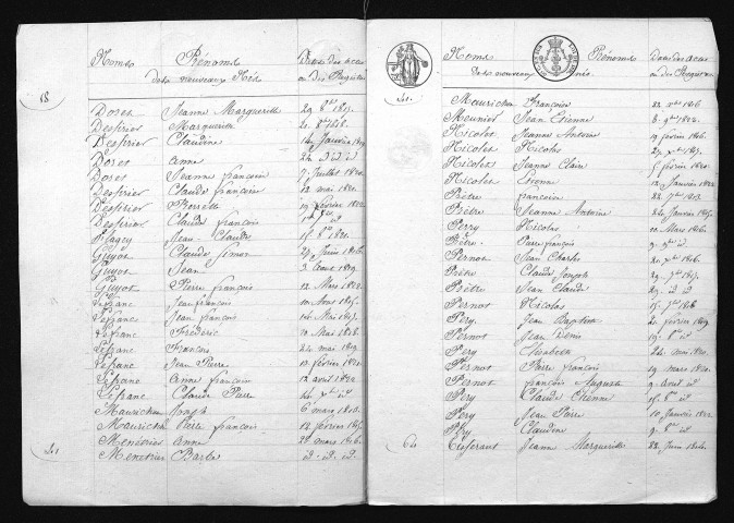 1813-1822