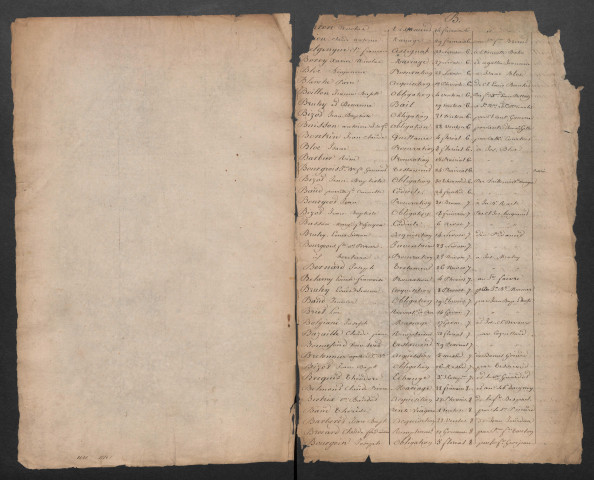 Jean François Dromard