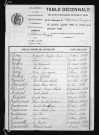 1883-1892