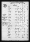 1893-1902