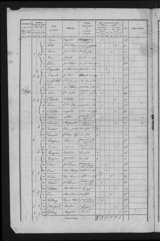 1856
