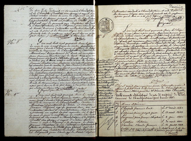 N 1843-1872