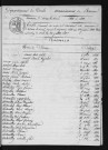 1823-1832